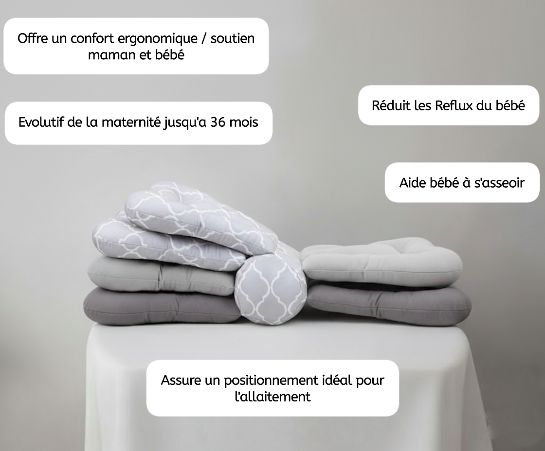 Coussin d'Allaitement confortable, ultra doux et évolutif 0-36 mois